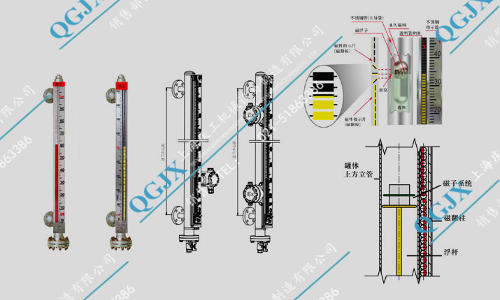 磁性浮子液位計